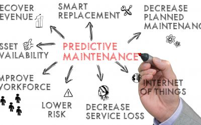 Predictive Maintenance: What It is and How It Can Help Your Business